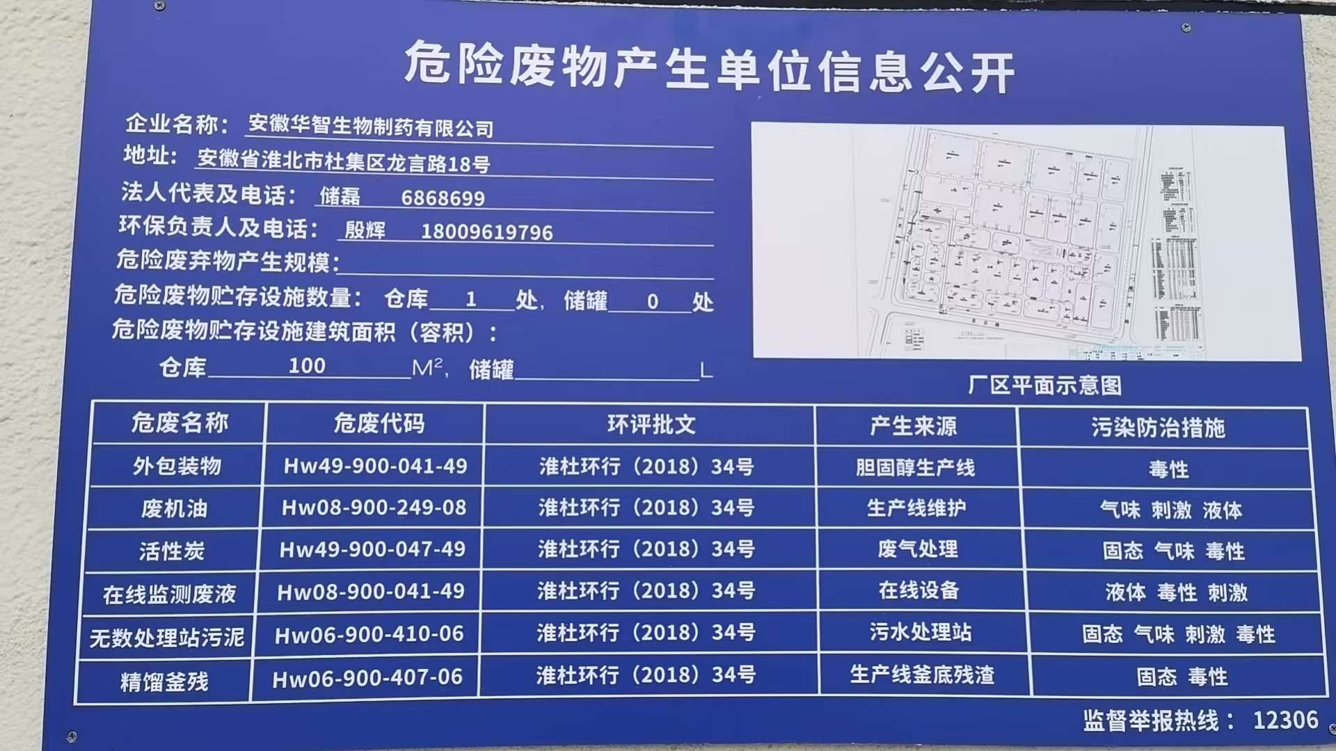 危险废物产生单位信息公开
